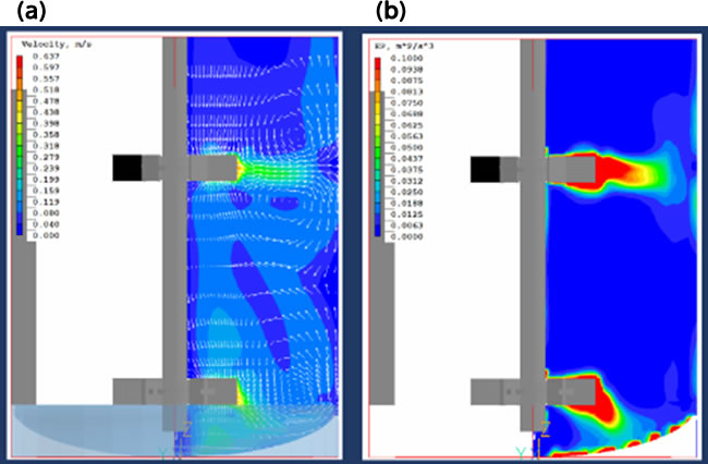 �œK�v�Z��@�̌���