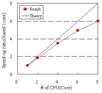 �p������