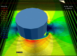 �M���̉��(CFD)�Ƃ�