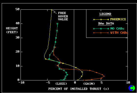 harrier3.gif (6372 �o�C�g)